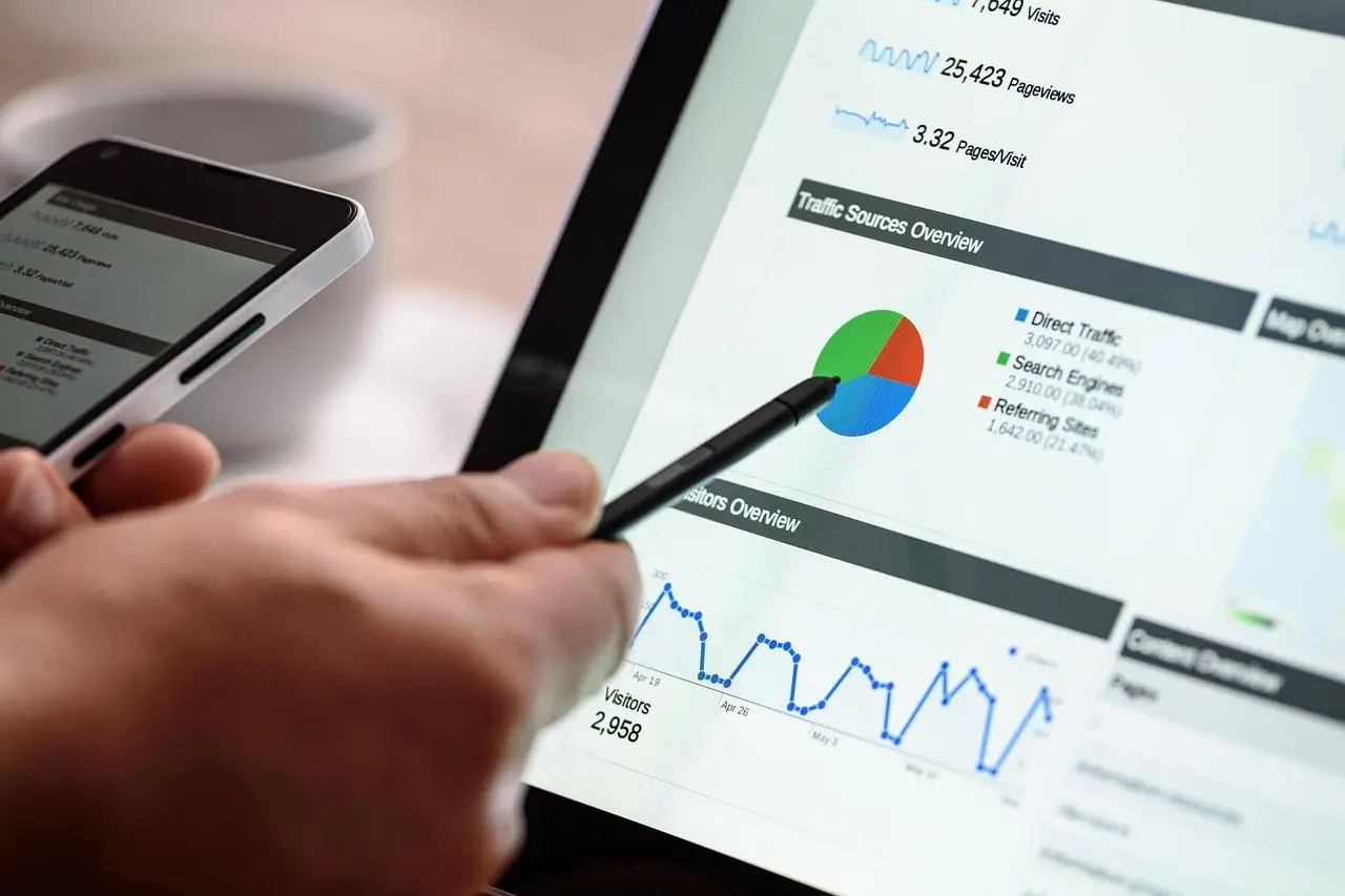 online marketing den helder
